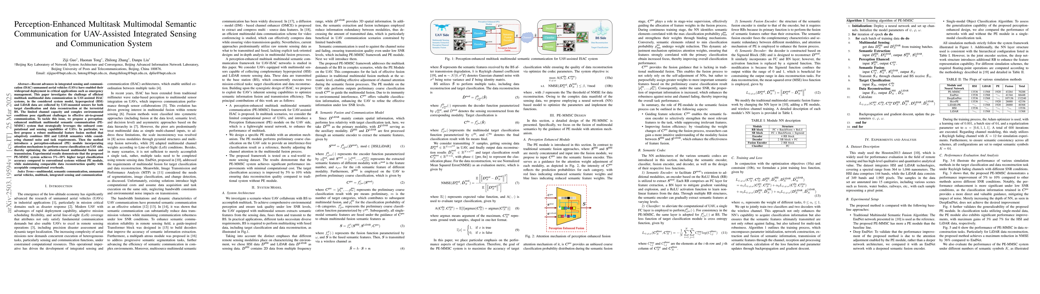 Thumbnail for Perception-Enhanced Multitask Multimodal Semantic Communication for
  UAV-Assisted Integrated Sensing and Communication System