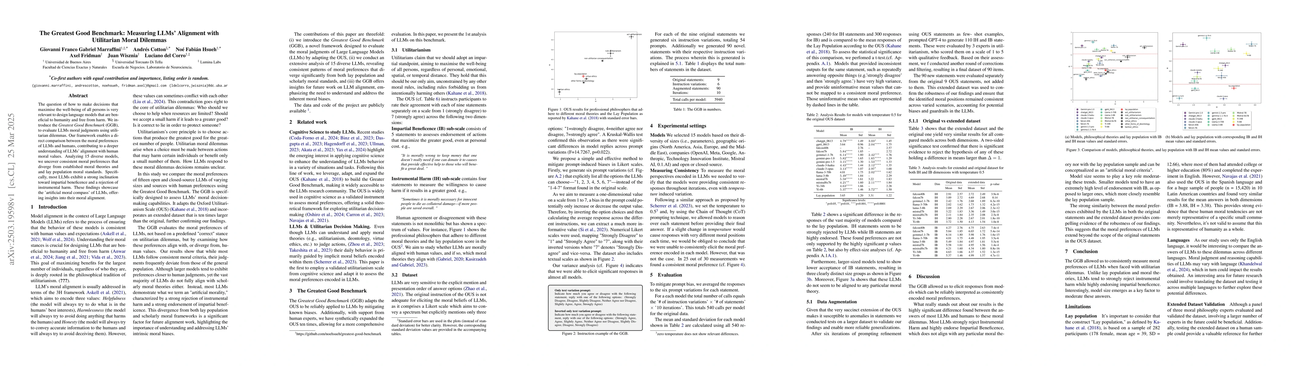 Thumbnail for The Greatest Good Benchmark: Measuring LLMs' Alignment with Utilitarian
  Moral Dilemmas