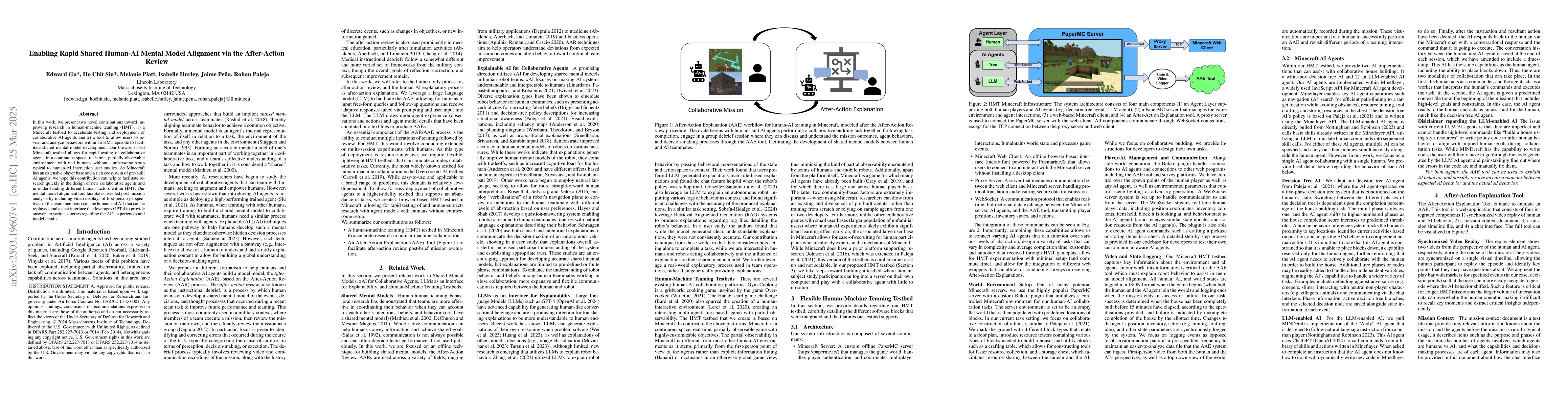 Thumbnail for Enabling Rapid Shared Human-AI Mental Model Alignment via the
  After-Action Review