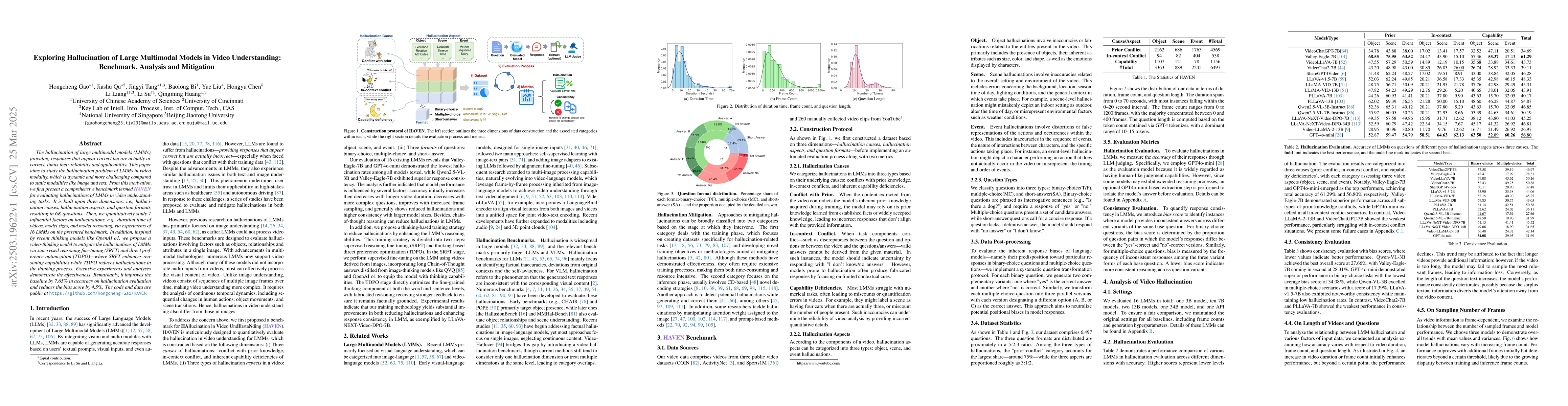 Thumbnail for Exploring Hallucination of Large Multimodal Models in Video
  Understanding: Benchmark, Analysis and Mitigation