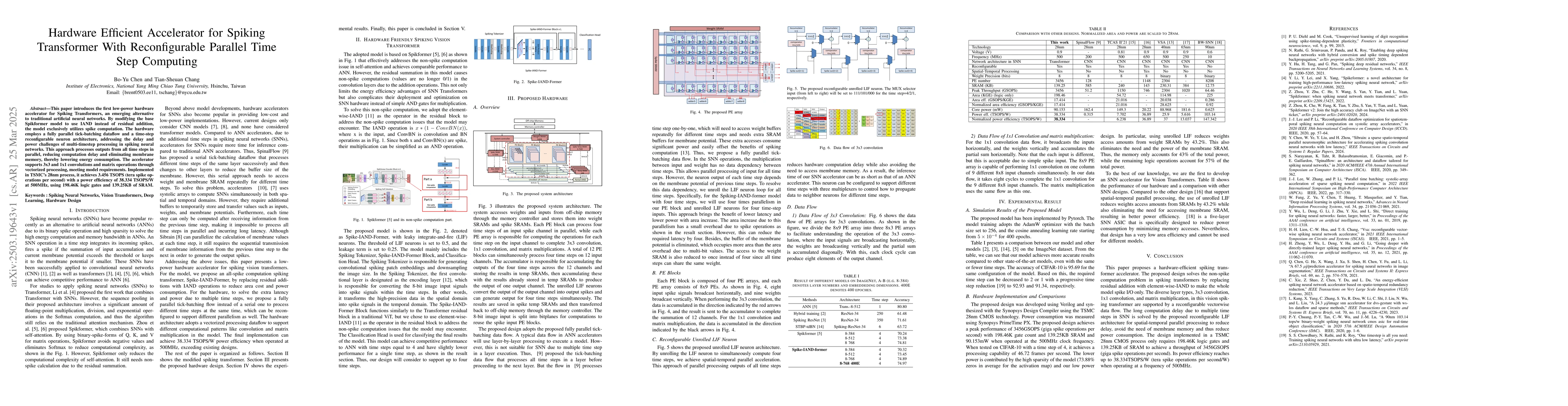 Thumbnail for Hardware Efficient Accelerator for Spiking Transformer With
  Reconfigurable Parallel Time Step Computing