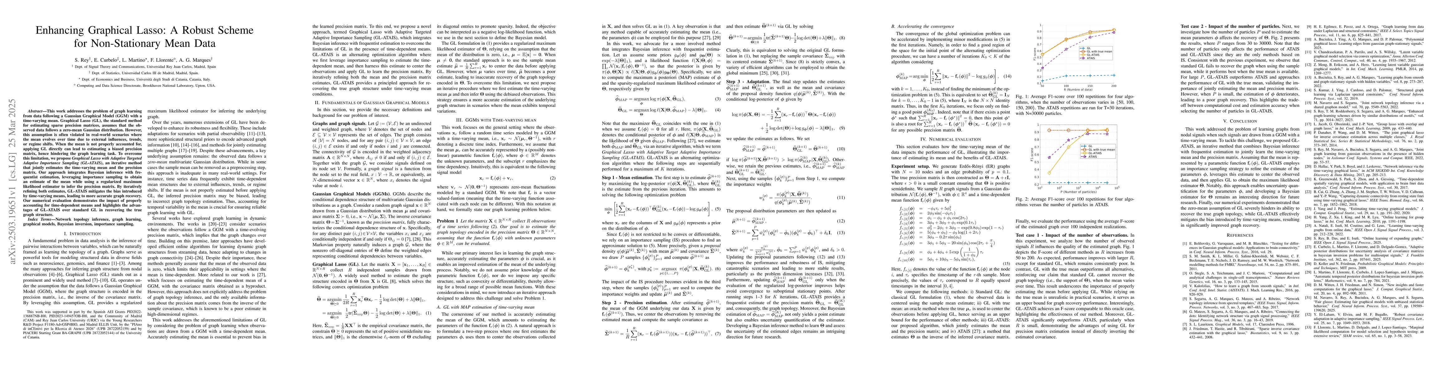Thumbnail for Enhancing Graphical Lasso: A Robust Scheme for Non-Stationary Mean Data