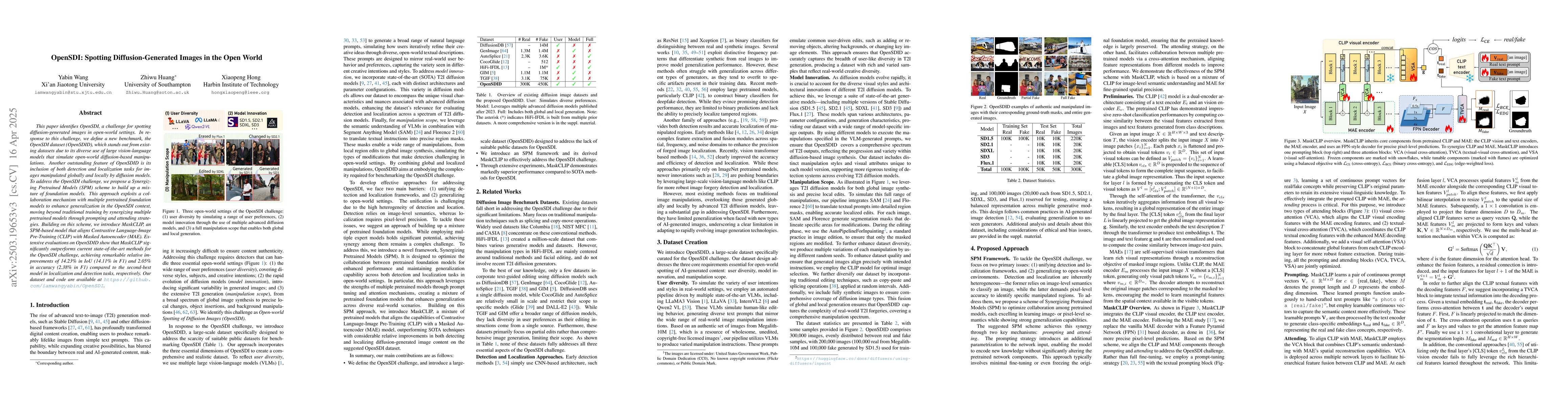 Thumbnail for OpenSDI: Spotting Diffusion-Generated Images in the Open World