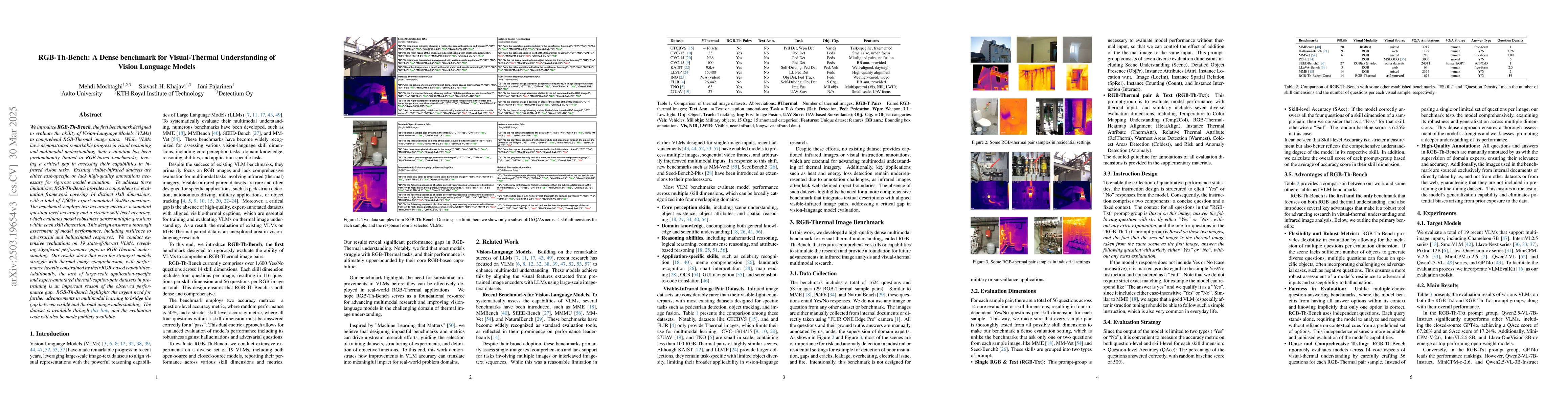 Thumbnail for RGB-Th-Bench: A Dense benchmark for Visual-Thermal Understanding of
  Vision Language Models
