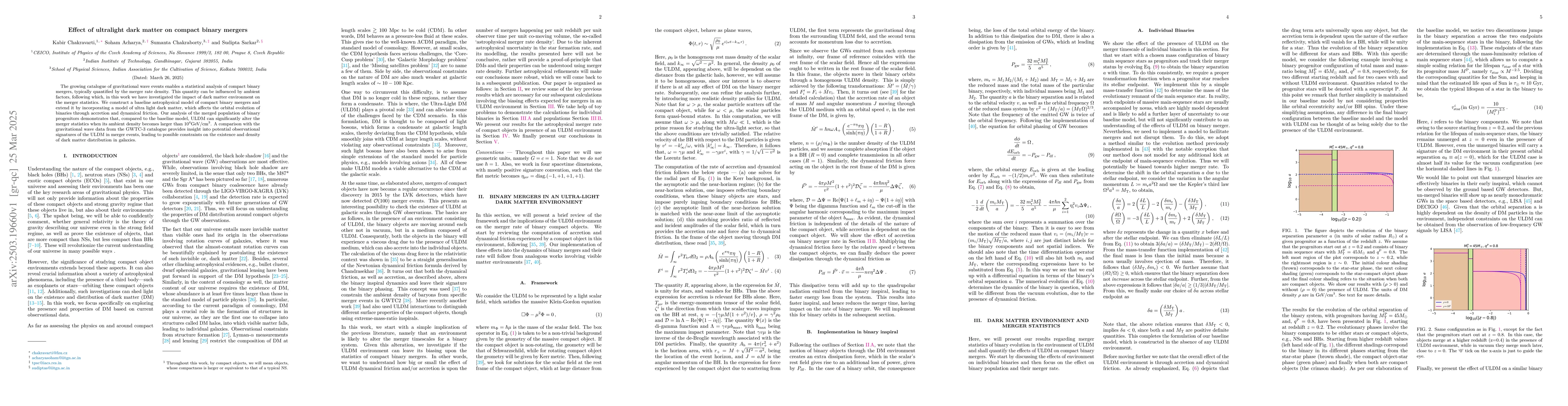 Thumbnail for Effect of ultralight dark matter on compact binary mergers