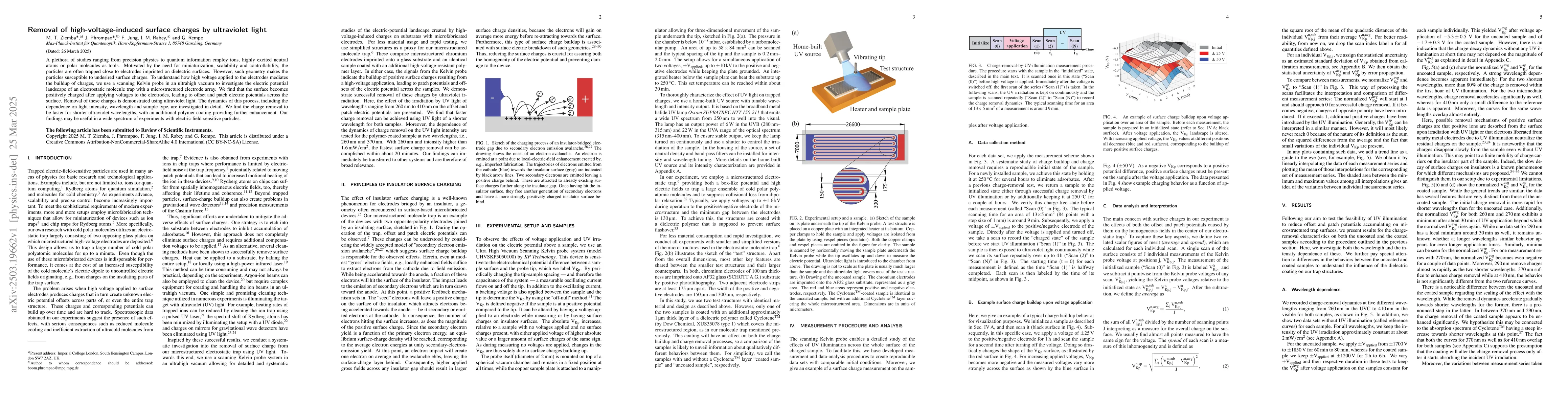 Thumbnail for Removal of high-voltage-induced surface charges by ultraviolet light