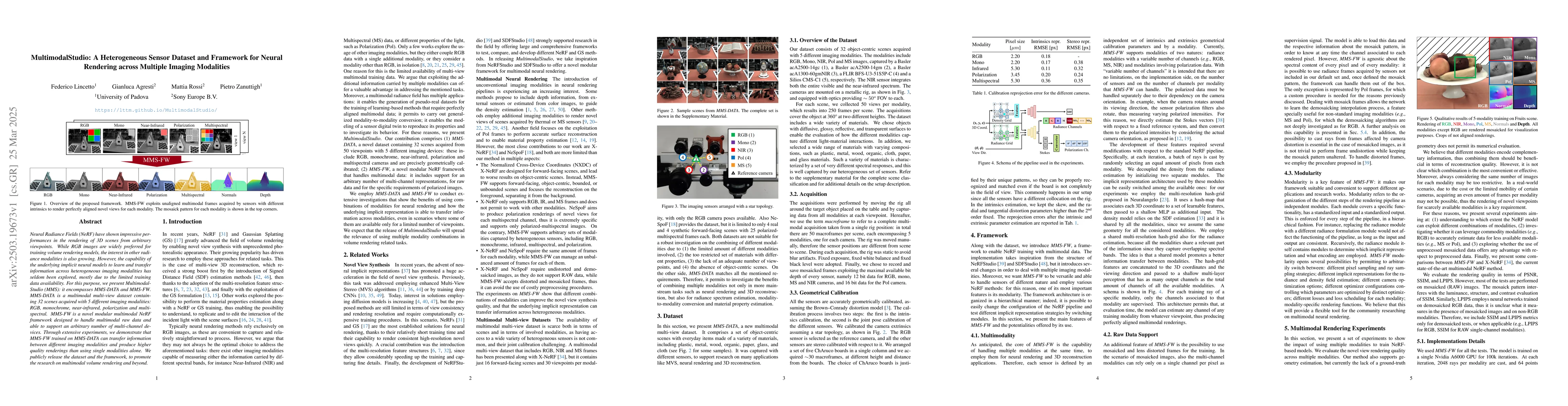 Thumbnail for MultimodalStudio: A Heterogeneous Sensor Dataset and Framework for
  Neural Rendering across Multiple Imaging Modalities