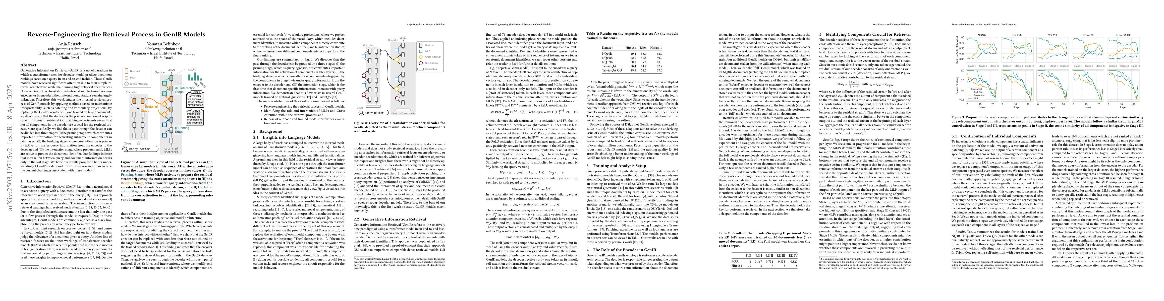 Thumbnail for How Generative IR Retrieves Documents Mechanistically