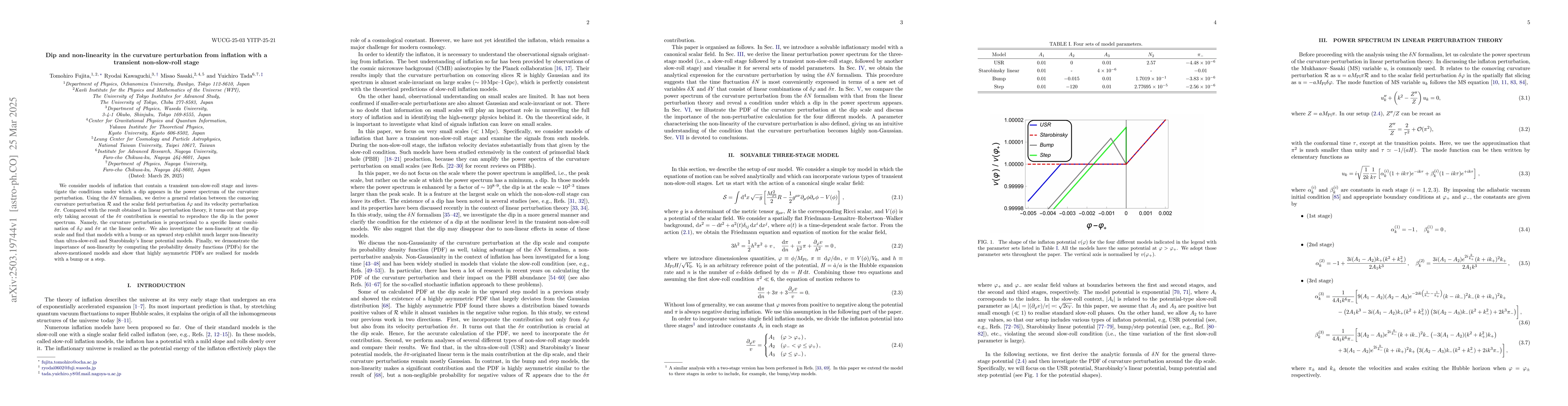 Thumbnail for Dip and non-linearity in the curvature perturbation from inflation with
  a transient non-slow-roll stage