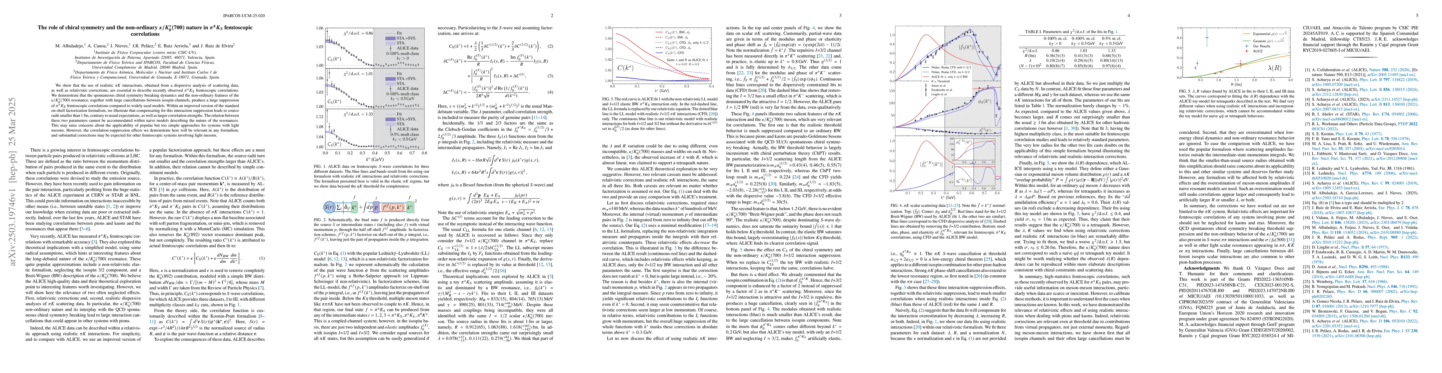 Thumbnail for The role of chiral symmetry and the non-ordinary $κ/K^*_0(700)$
  nature in $π^\pm K_S$ femtoscopic correlations