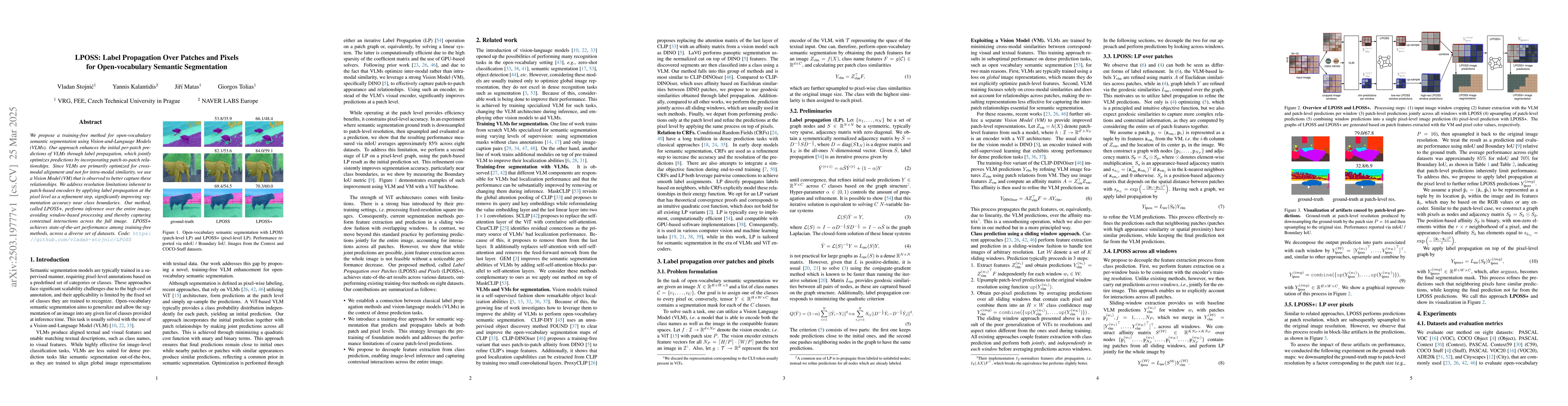 Thumbnail for LPOSS: Label Propagation Over Patches and Pixels for Open-vocabulary
  Semantic Segmentation