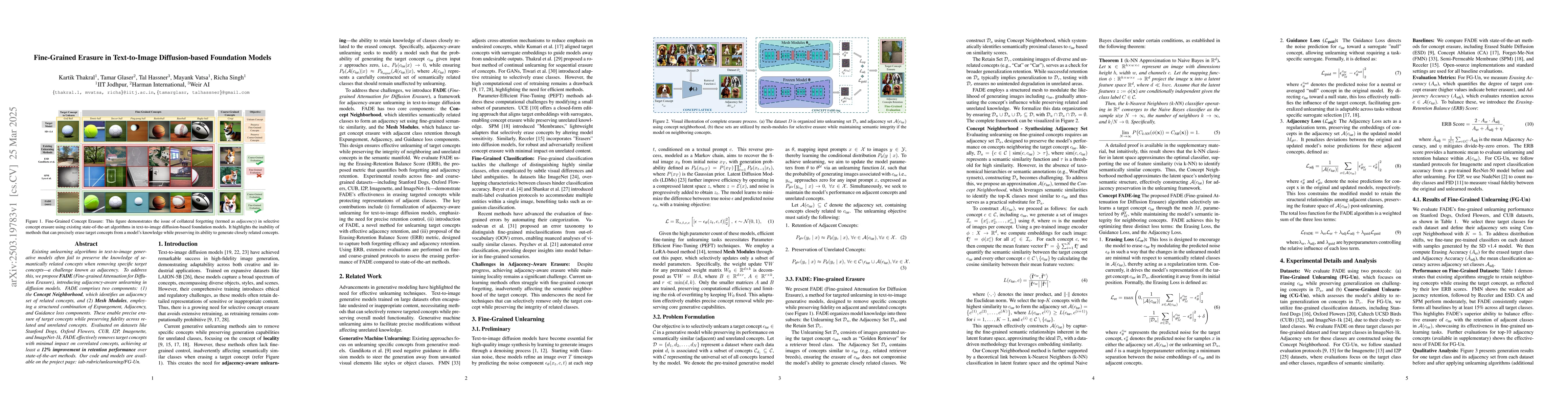 Thumbnail for Fine-Grained Erasure in Text-to-Image Diffusion-based Foundation Models