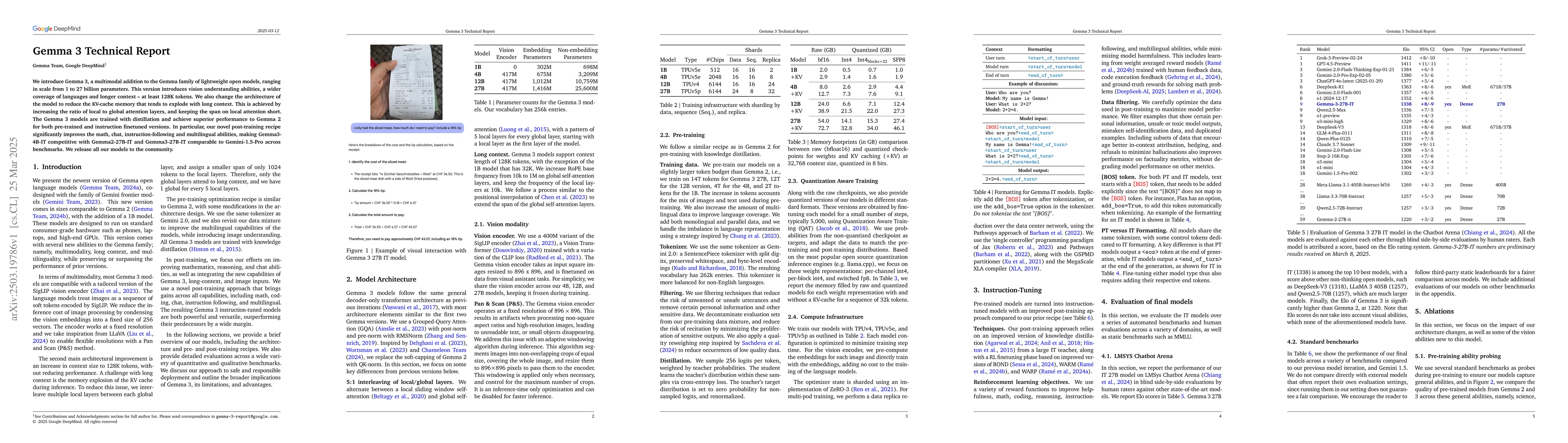 Thumbnail for Gemma 3 Technical Report