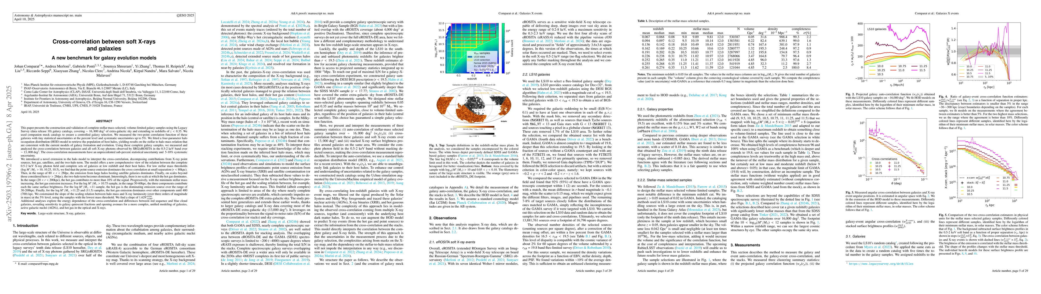 Thumbnail for The cross-correlation between soft X-rays and galaxies A new benchmark
  for galaxy evolution models
