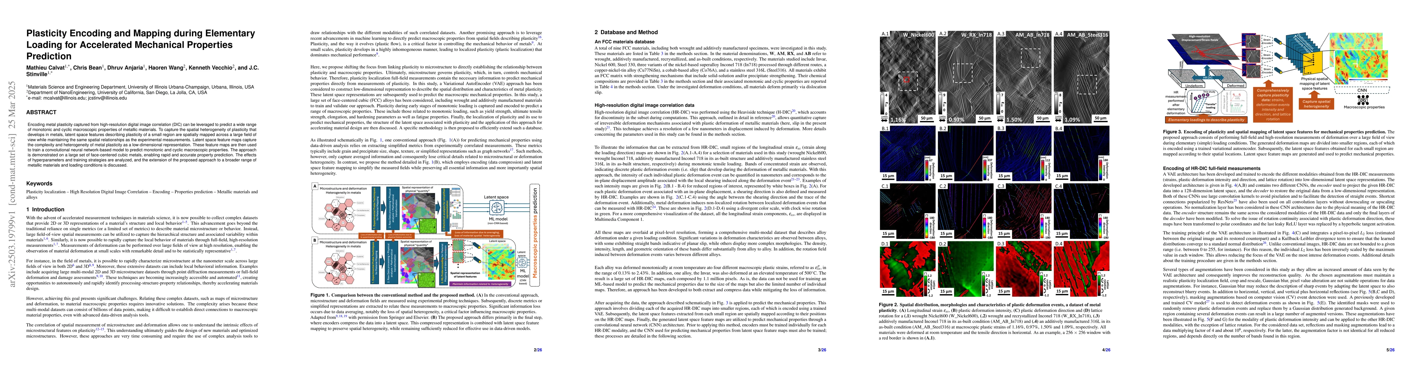 Thumbnail for Plasticity Encoding and Mapping during Elementary Loading for
  Accelerated Mechanical Properties Prediction