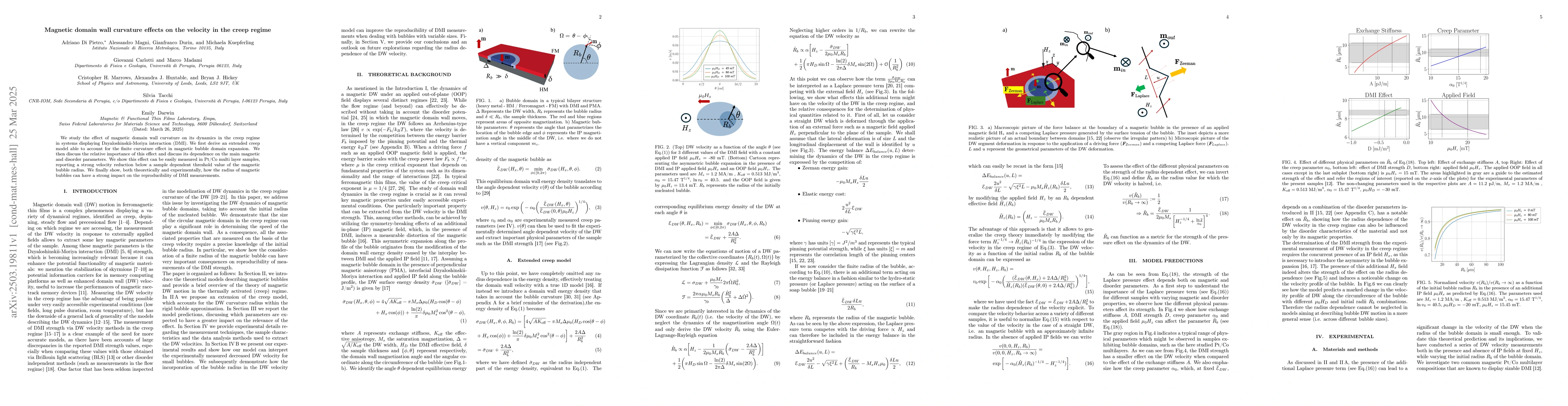 Thumbnail for Magnetic domain wall curvature effects on the velocity in the creep
  regime