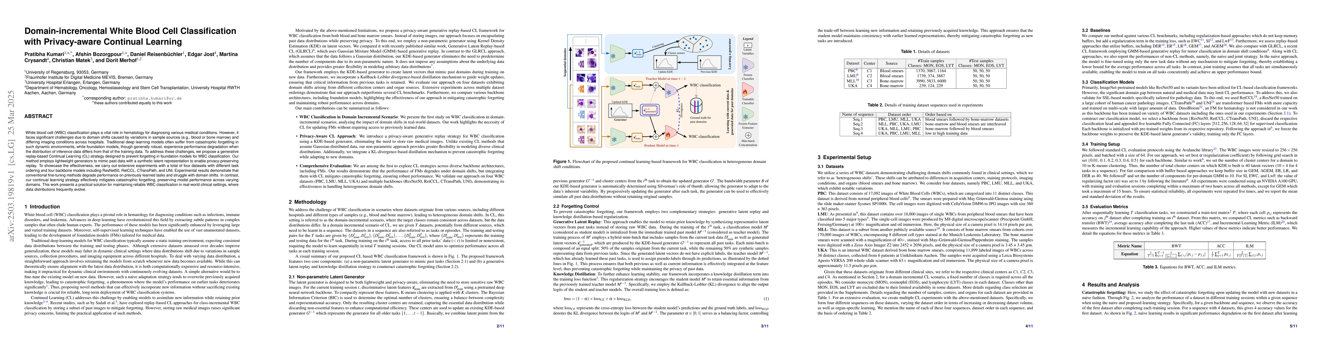 Thumbnail for Domain-incremental White Blood Cell Classification with Privacy-aware
  Continual Learning