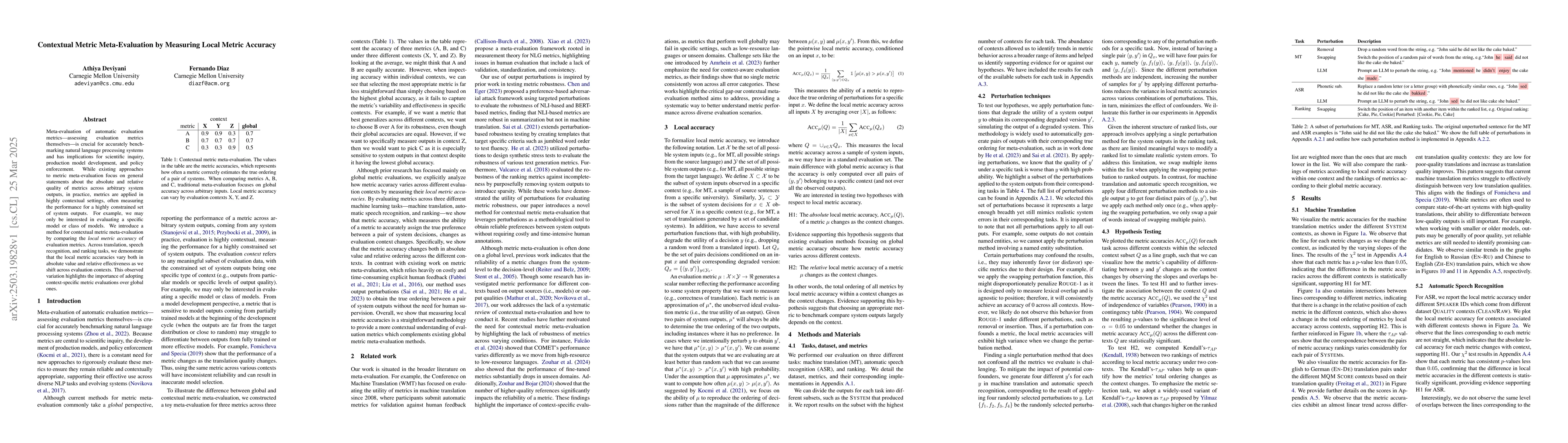 Thumbnail for Contextual Metric Meta-Evaluation by Measuring Local Metric Accuracy