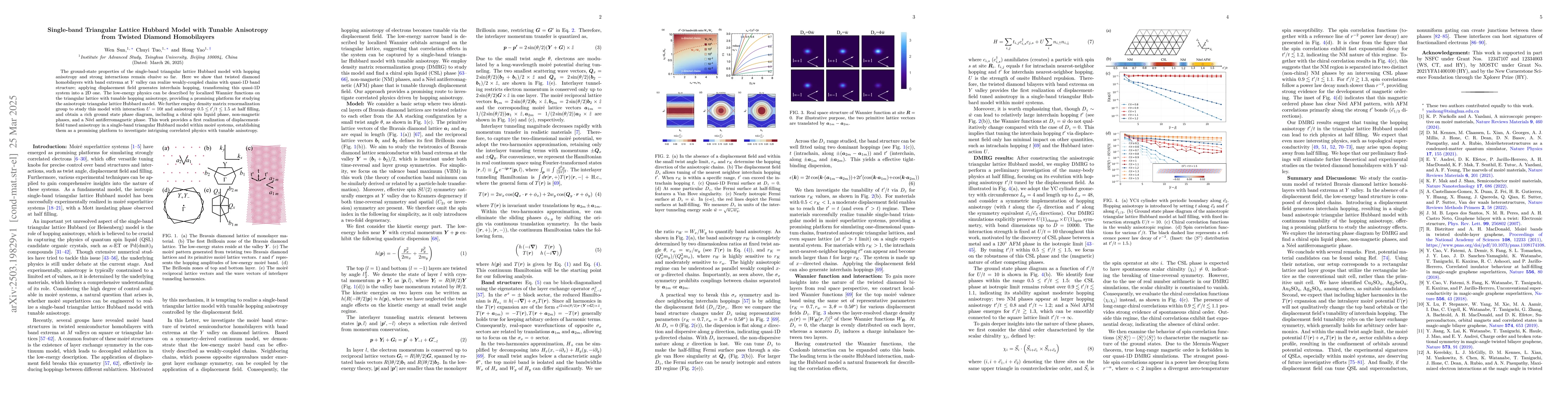 Thumbnail for Single-band Triangular Lattice Hubbard Model with Tunable Anisotropy
  from Twisted Diamond Homobilayers
