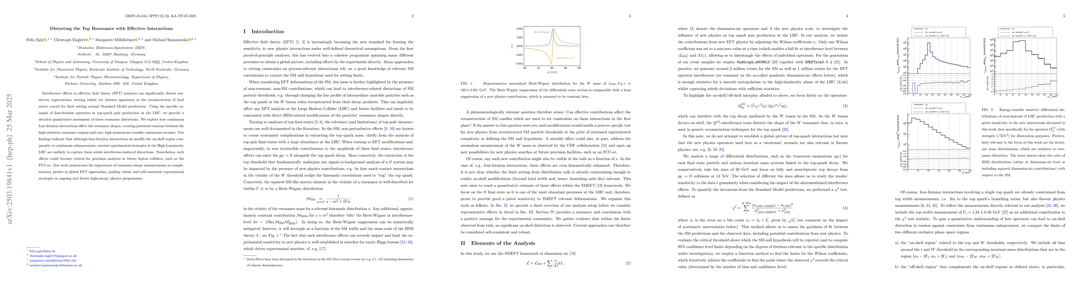 Thumbnail for Distorting the Top Resonance with Effective Interactions