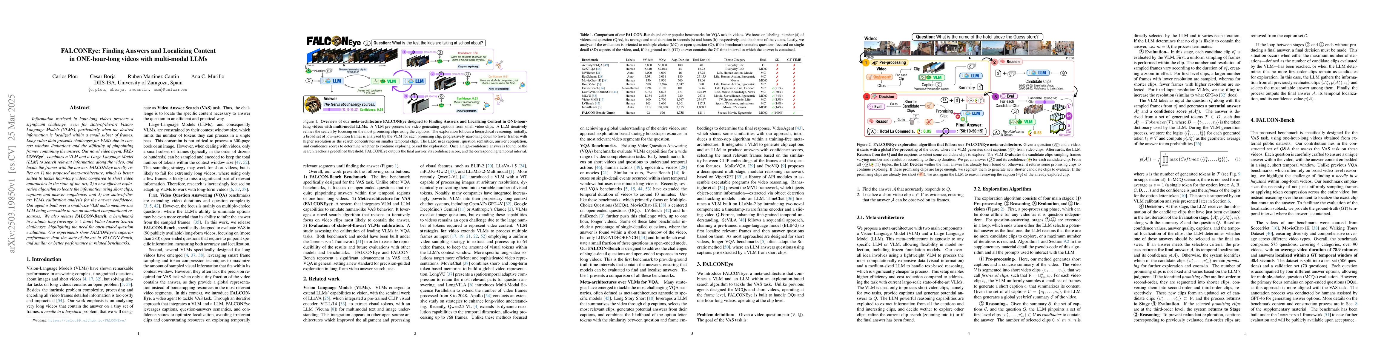 Thumbnail for FALCONEye: Finding Answers and Localizing Content in ONE-hour-long
  videos with multi-modal LLMs