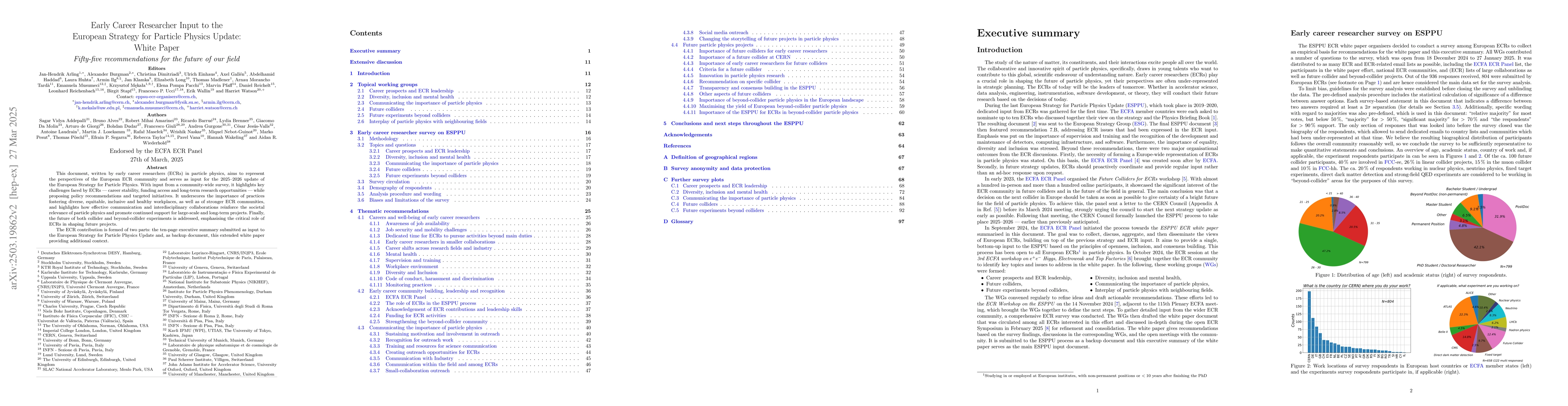 Thumbnail for Early Career Researcher Input to the European Strategy for Particle
  Physics Update: White Paper