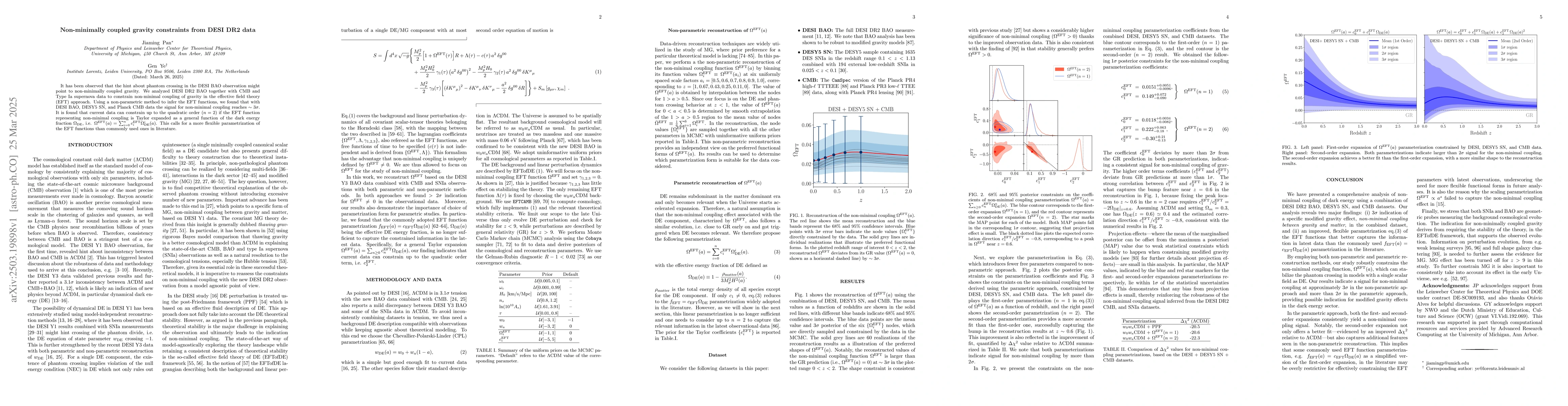 Thumbnail for Non-minimally coupled gravity constraints from DESI DR2 data