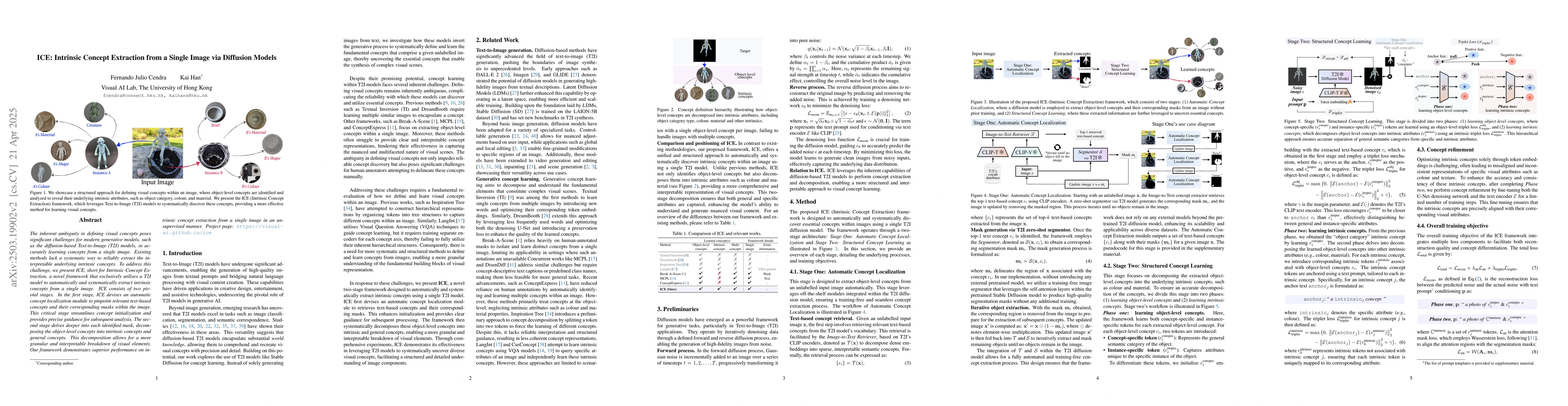 Thumbnail for ICE: Intrinsic Concept Extraction from a Single Image via Diffusion
  Models