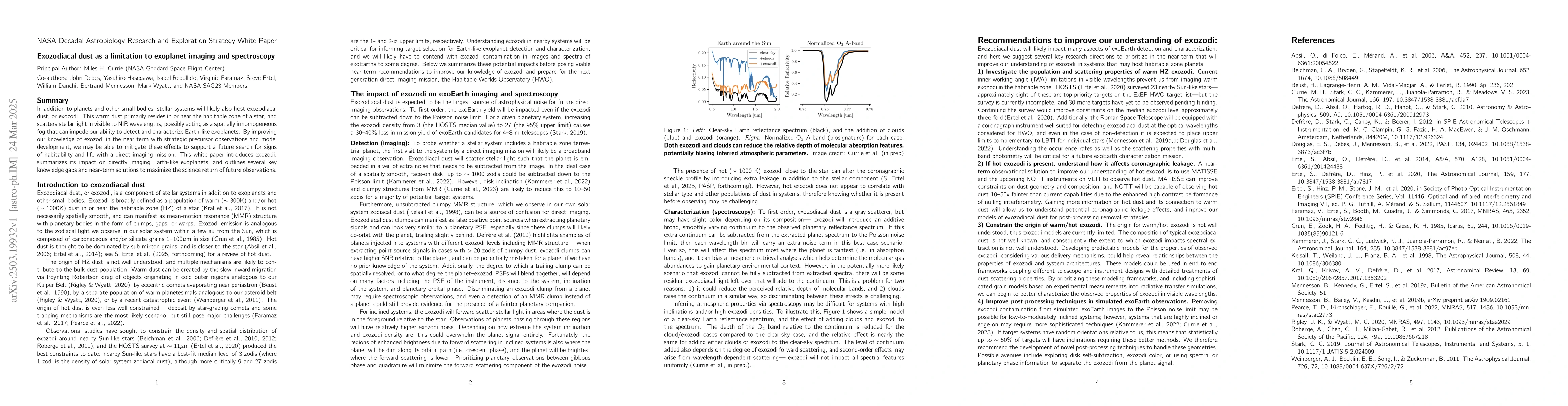 Thumbnail for Exozodiacal dust as a limitation to exoplanet imaging and spectroscopy