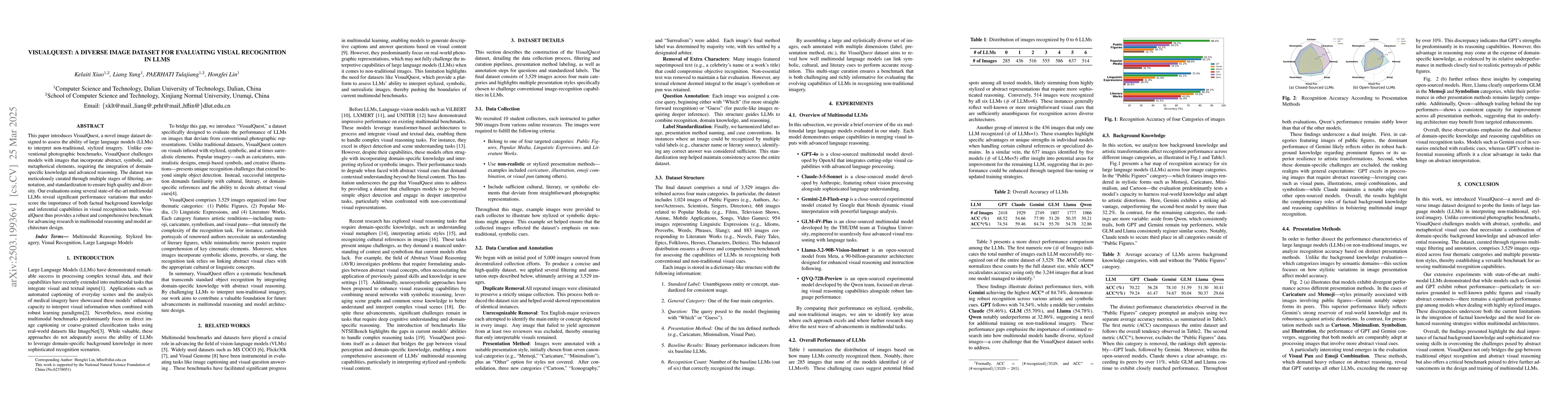 Thumbnail for VisualQuest: A Diverse Image Dataset for Evaluating Visual Recognition
  in LLMs