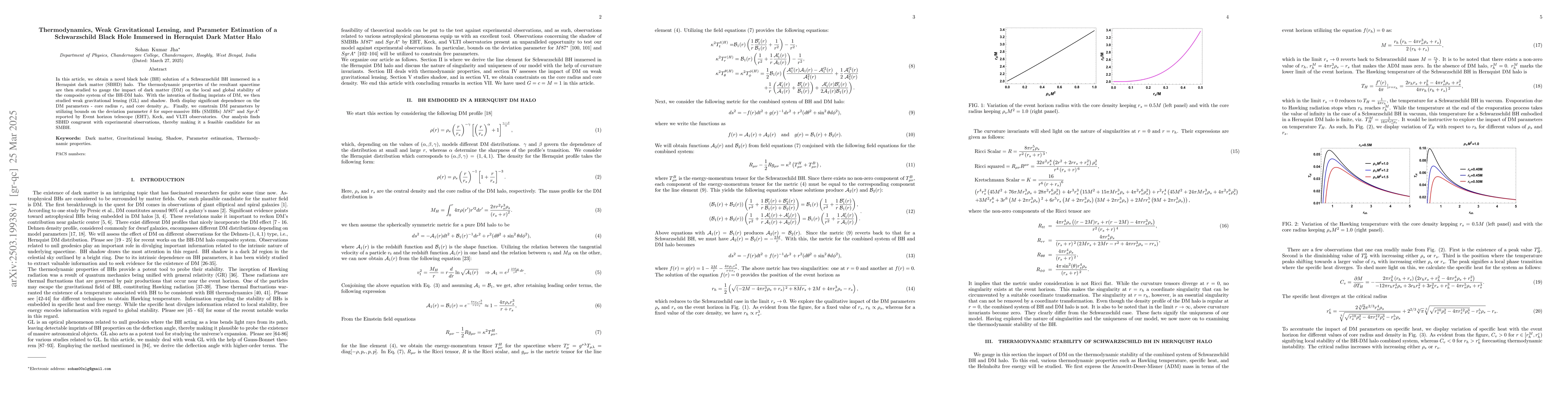Thumbnail for Thermodynamics, Weak Gravitational Lensing, and Parameter Estimation of
  a Schwarzschild Black Hole Immersed in Hernquist Dark Matter Halo
