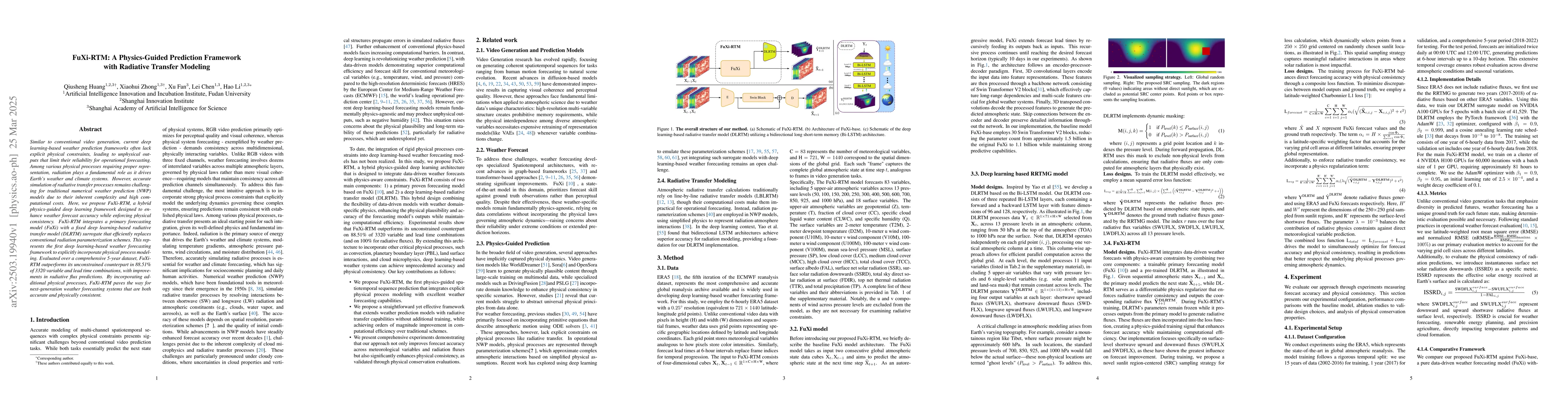 Thumbnail for FuXi-RTM: A Physics-Guided Prediction Framework with Radiative Transfer
  Modeling