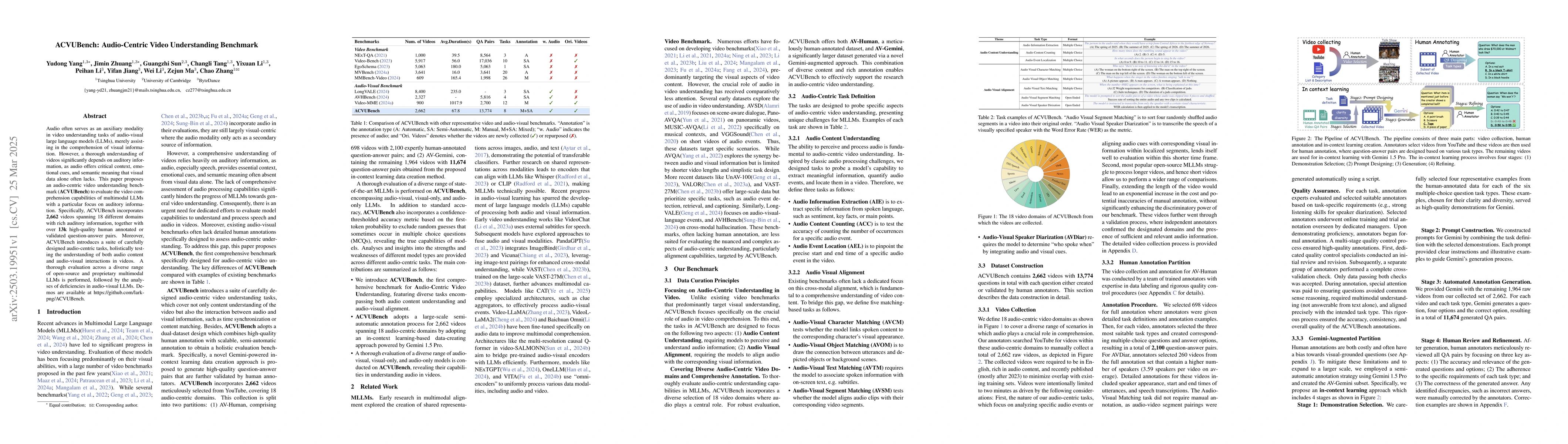 Thumbnail for ACVUBench: Audio-Centric Video Understanding Benchmark