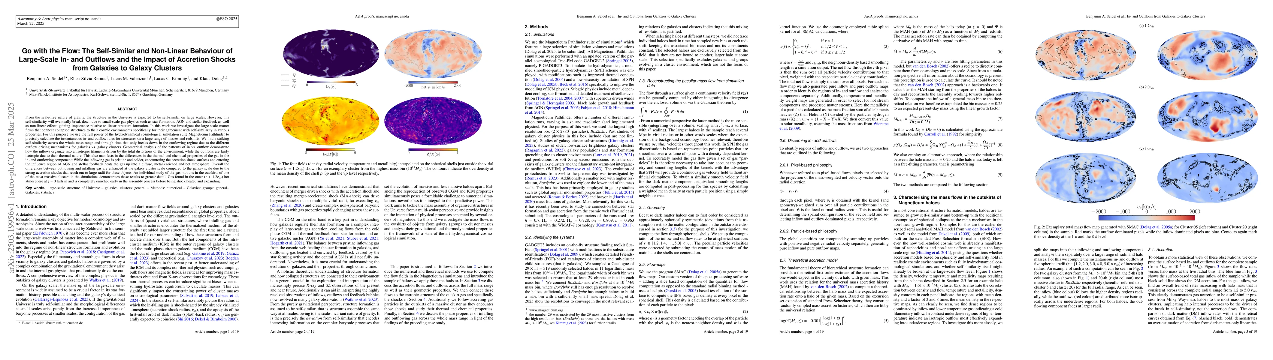 Thumbnail for Go with the Flow: The Self-Similar and Non-Linear Behaviour of
  Large-Scale In- and Outflows and the Impact of Accretion Shocks from Galaxies
  to Galaxy Clusters