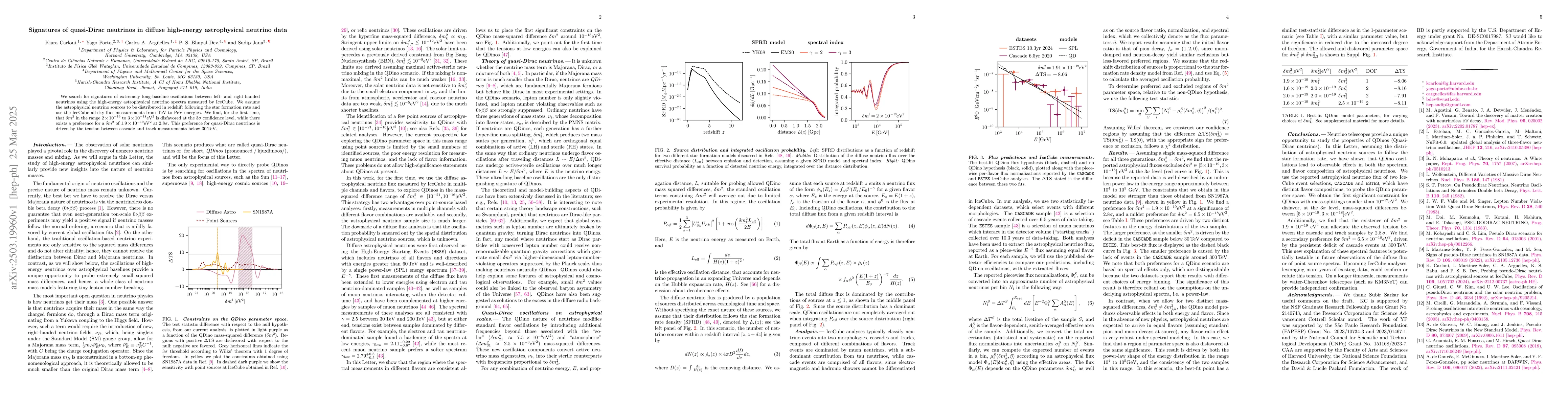 Thumbnail for Signatures of quasi-Dirac neutrinos in diffuse high-energy astrophysical
  neutrino data