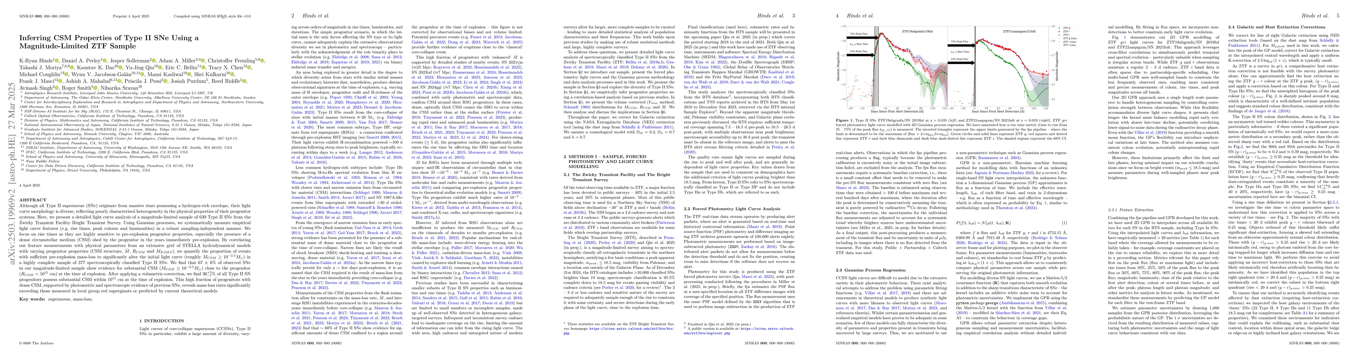 Thumbnail for Inferring CSM Properties of Type II SNe Using a Magnitude-Limited ZTF
  Sample