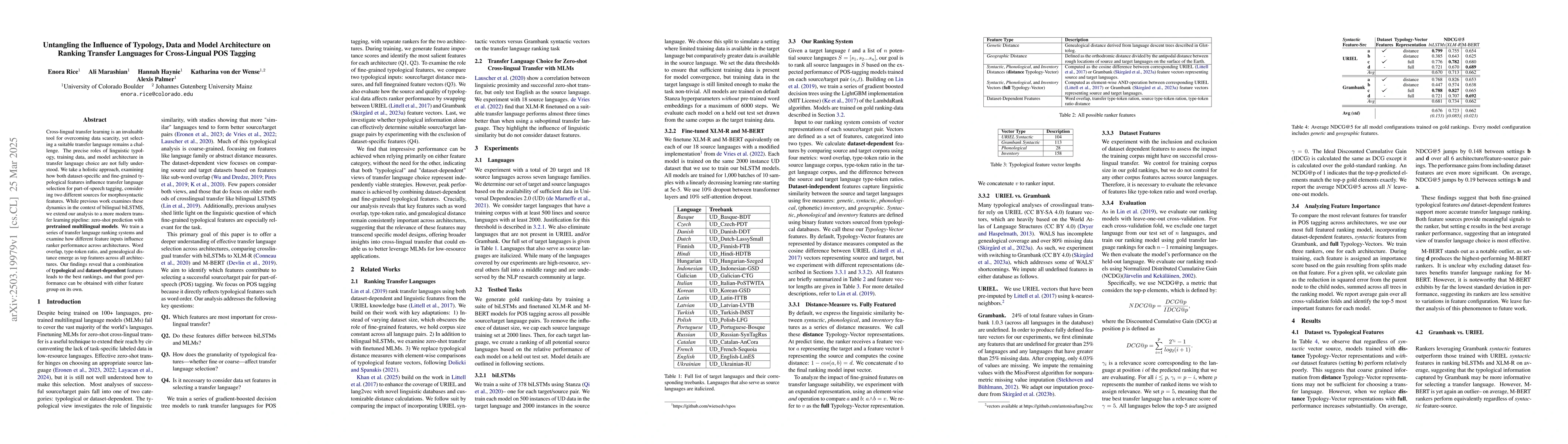 Thumbnail for Untangling the Influence of Typology, Data and Model Architecture on
  Ranking Transfer Languages for Cross-Lingual POS Tagging