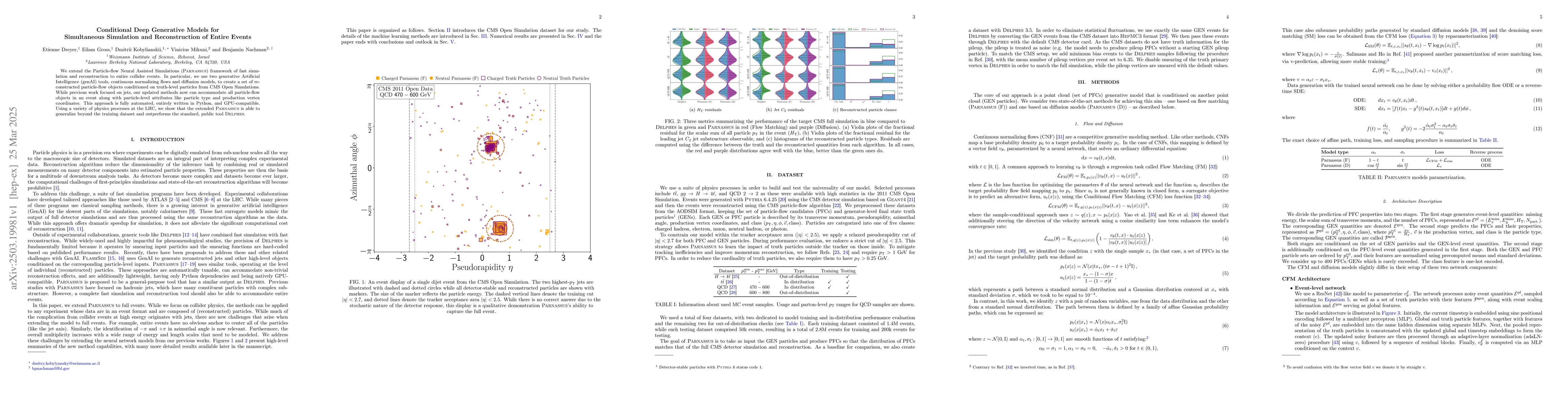 Thumbnail for Conditional Deep Generative Models for Simultaneous Simulation and
  Reconstruction of Entire Events