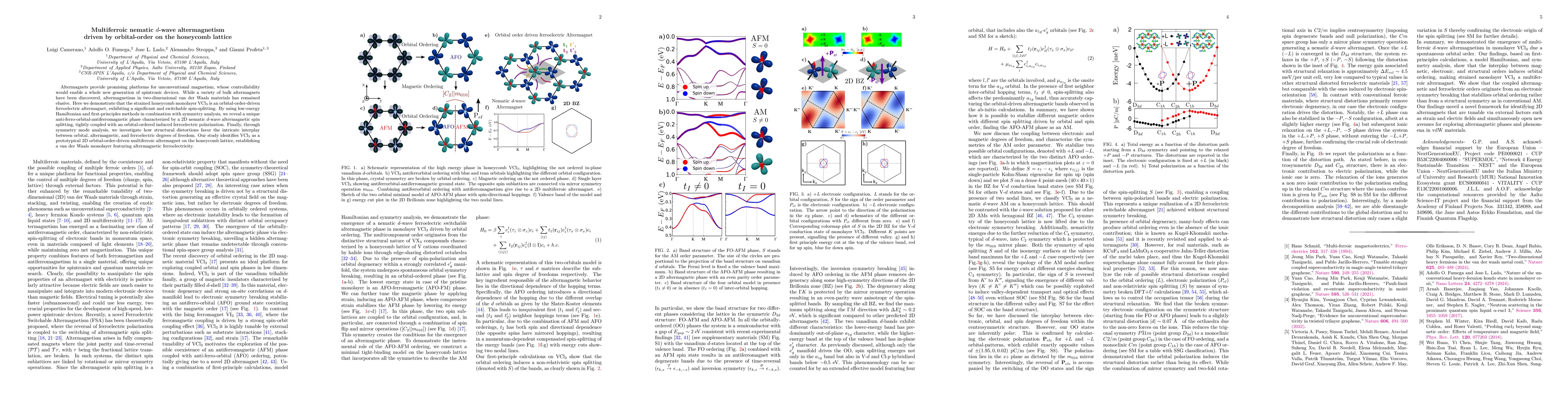 Thumbnail for Multiferroic nematic d-wave altermagnetism driven by orbital-order on
  the honeycomb lattice