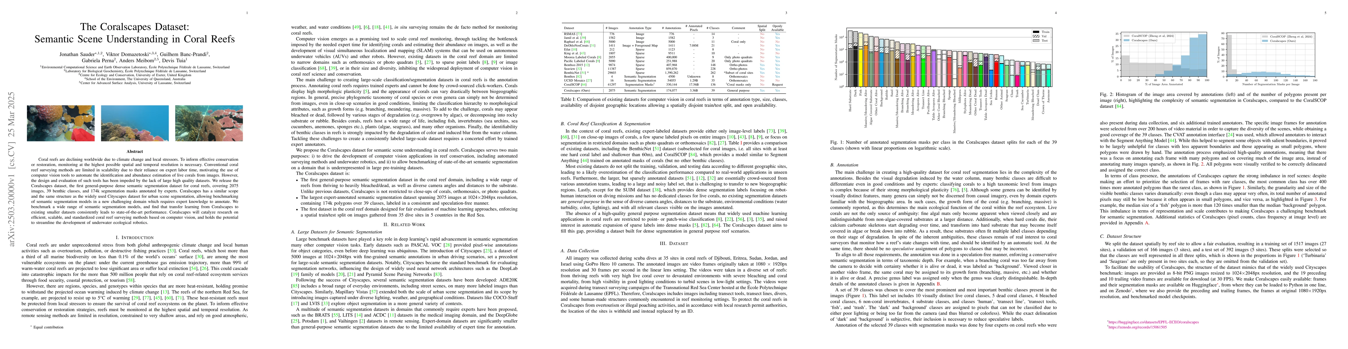 Thumbnail for The Coralscapes Dataset: Semantic Scene Understanding in Coral Reefs