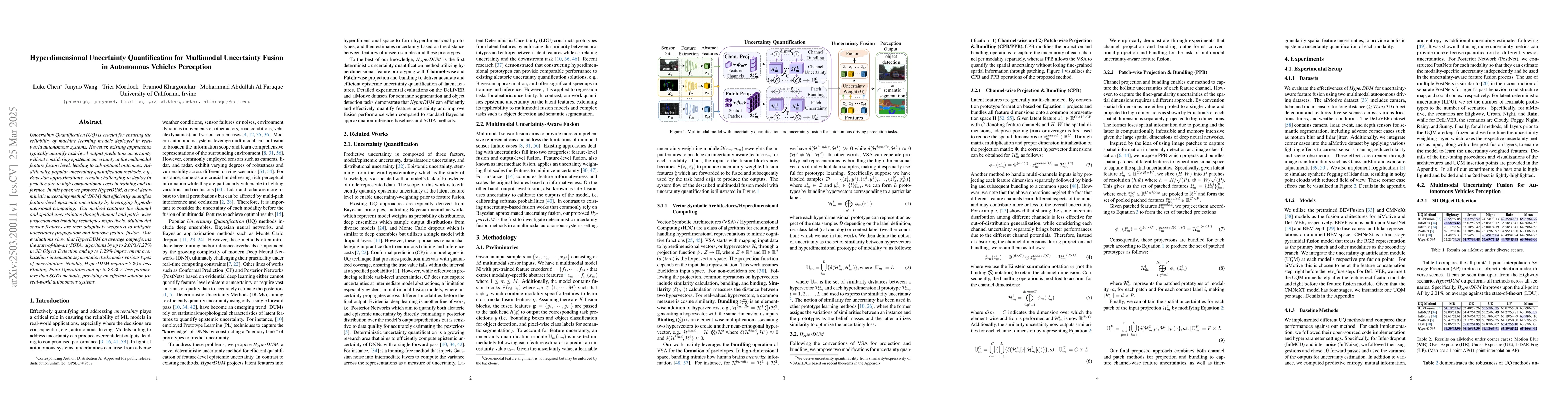 Thumbnail for Hyperdimensional Uncertainty Quantification for Multimodal Uncertainty
  Fusion in Autonomous Vehicles Perception