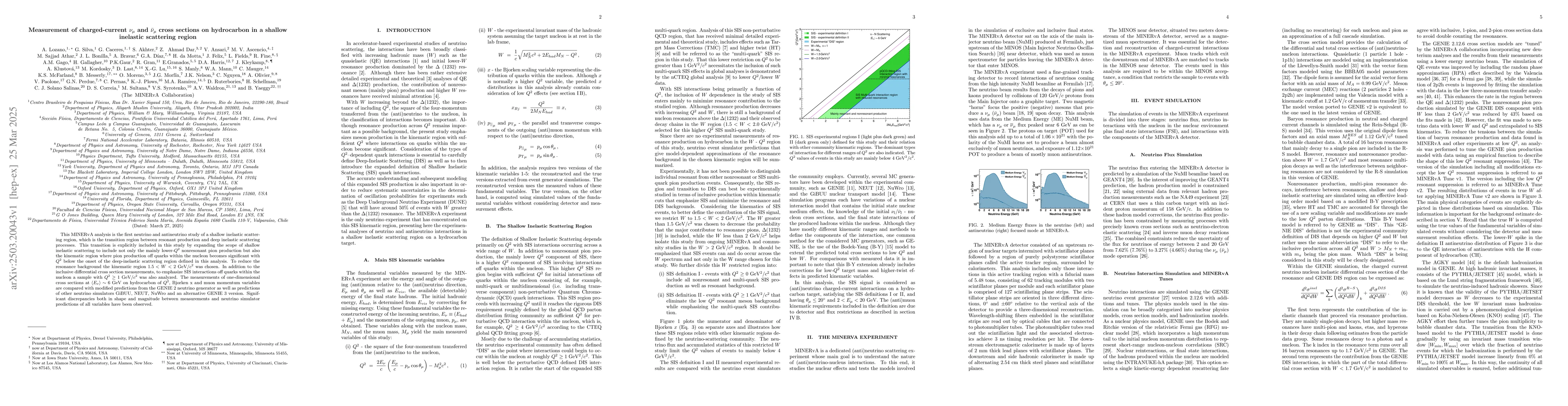 Thumbnail for Measurement of charged-current $ν_μ$ and $\barν_μ$ cross
  sections on hydrocarbon in a shallow inelastic scattering region