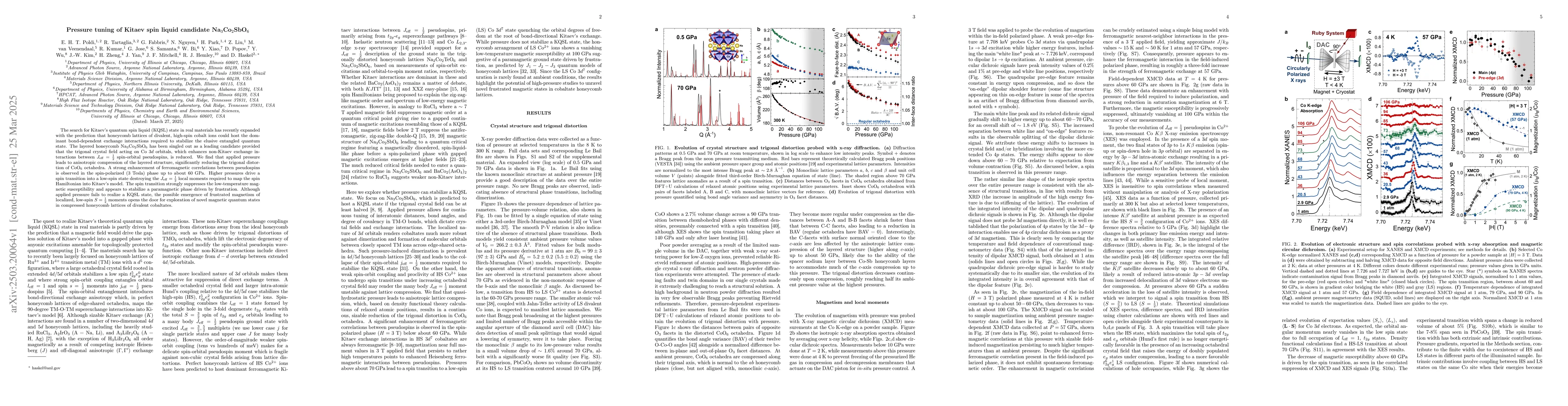 Thumbnail for Pressure tuning of Kitaev spin liquid candidate Na$_3$Co$_2$SbO$_6$
