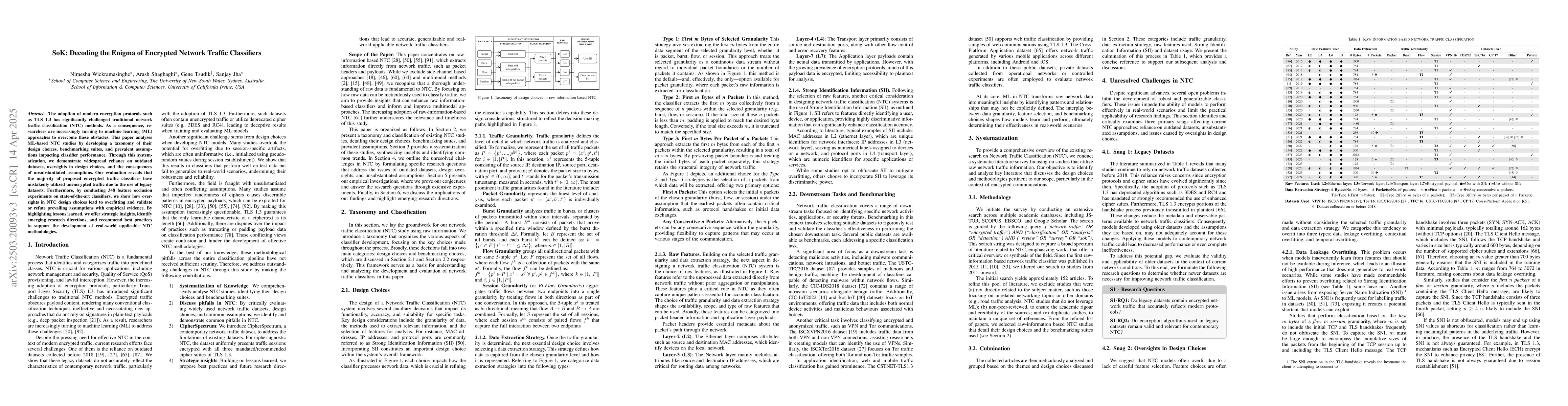 Thumbnail for SoK: Decoding the Enigma of Encrypted Network Traffic Classifiers