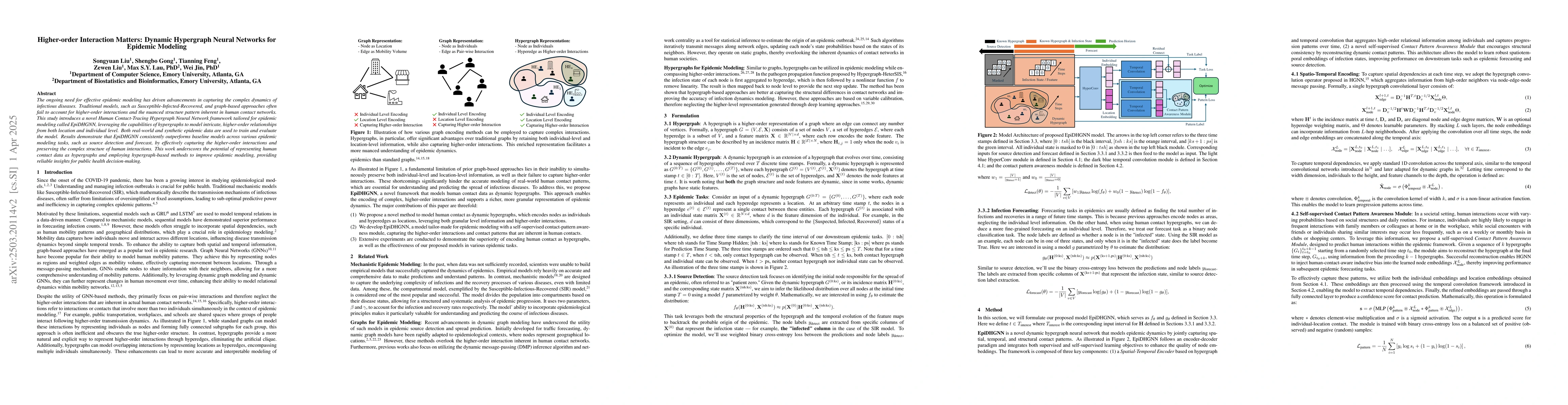 Thumbnail for Higher-order Interaction Matters: Dynamic Hypergraph Neural Networks for
  Epidemic Modeling