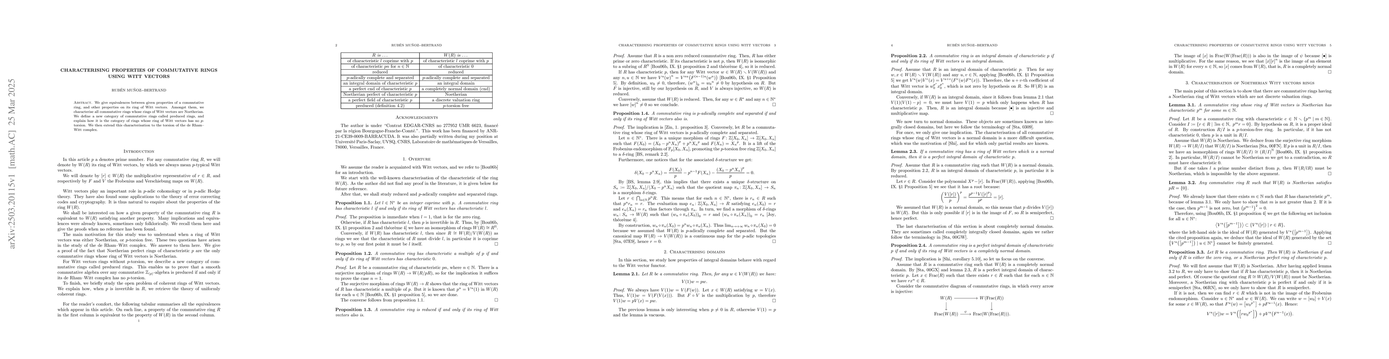 Thumbnail for Characterising properties of commutative rings using Witt vectors