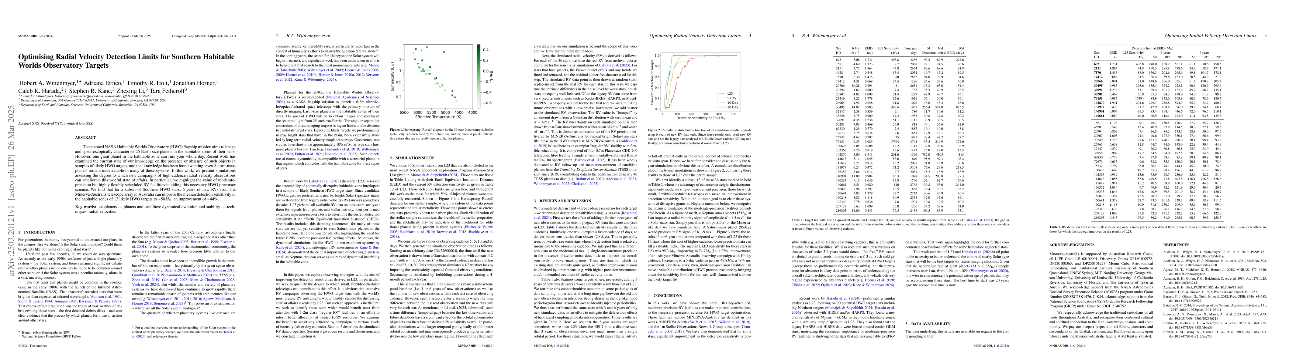 Thumbnail for Optimising Radial Velocity Detection Limits for Southern Habitable
  Worlds Observatory Targets