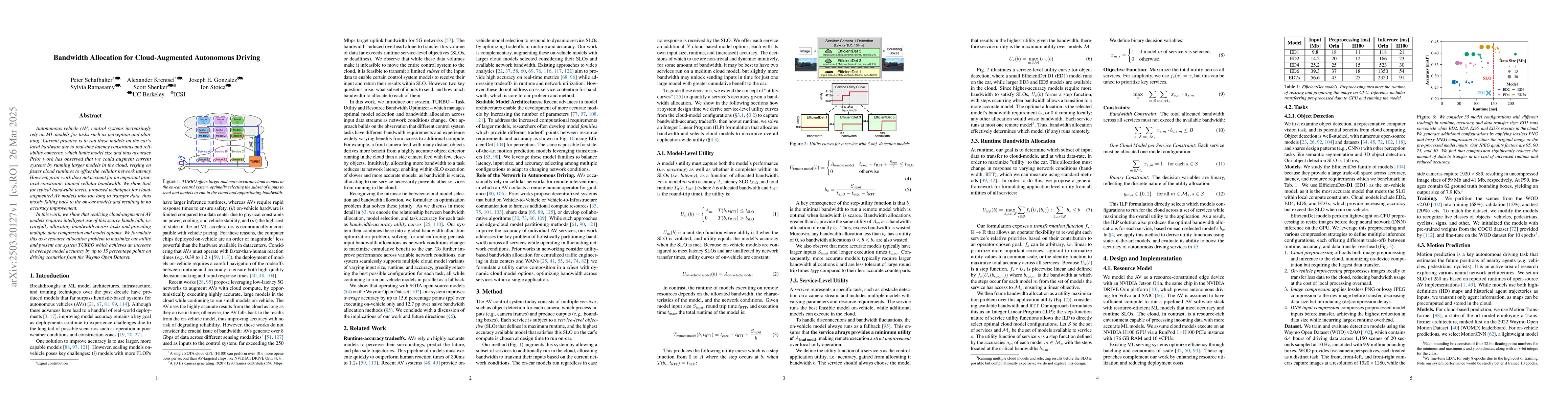 Thumbnail for Bandwidth Allocation for Cloud-Augmented Autonomous Driving