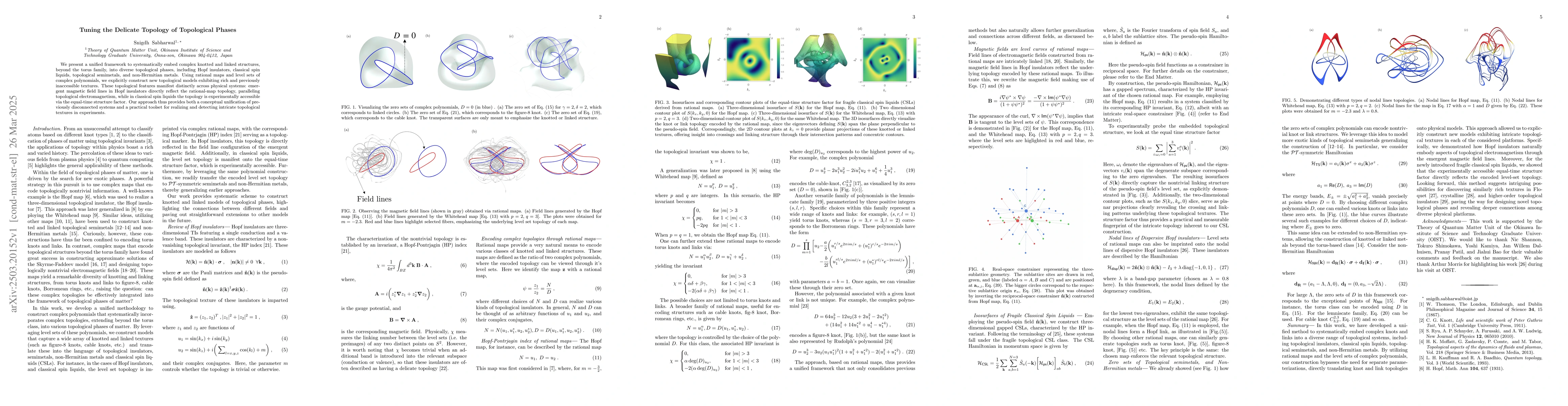 Thumbnail for Tuning the Delicate Topology of Topological Phases