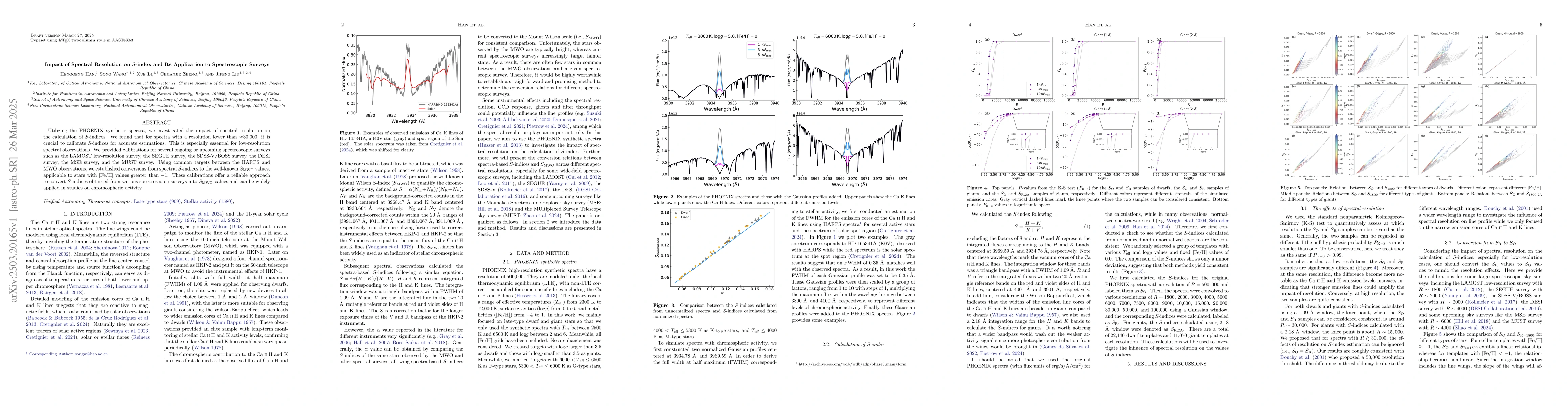 Thumbnail for Impact of Spectral Resolution on S-index and Its Application to
  Spectroscopic Surveys